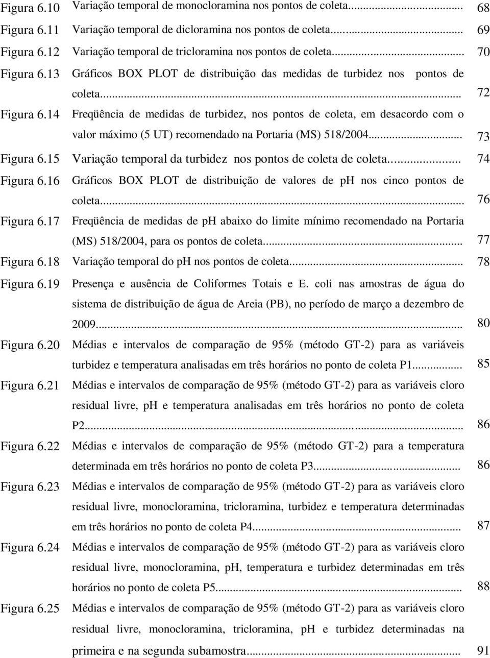 14 Freqüência de medidas de turbidez, nos pontos de coleta, em desacordo com o valor máximo (5 UT) recomendado na Portaria (MS) 518/2004... 73 Figura 6.