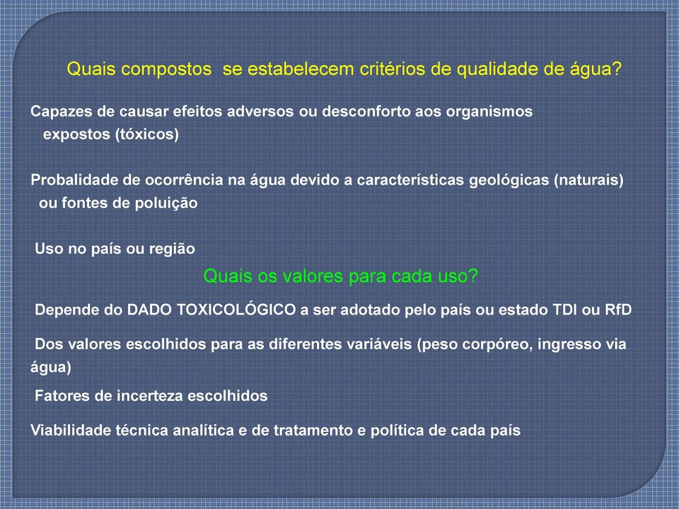 características geológicas (naturais) ou fontes de poluição Uso no país ou região Quais os valores para cada uso?