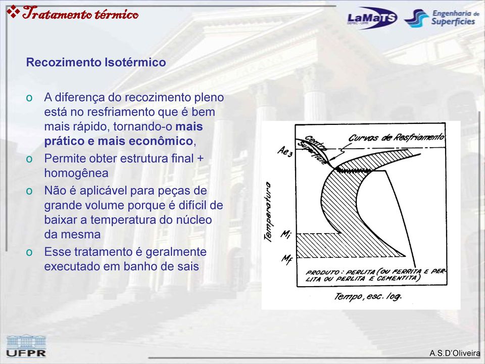 final + homogênea o o Não é aplicável para peças de grande volume porque é difícil de