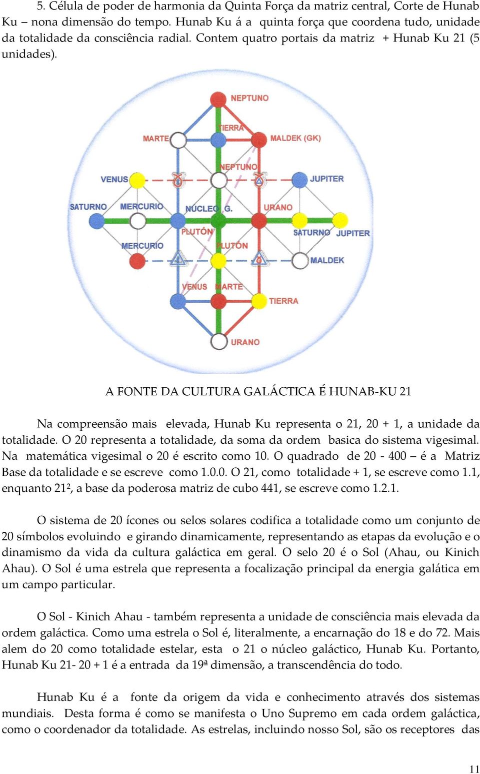 O 20 representa a totalidade, da soma da ordem basica do sistema vigesimal. Na matemática vigesimal o 20 é escrito como 10. O quadrado de 20-400 é a Matriz Base da totalidade e se escreve como 1.0.0. O 21, como totalidade + 1, se escreve como 1.