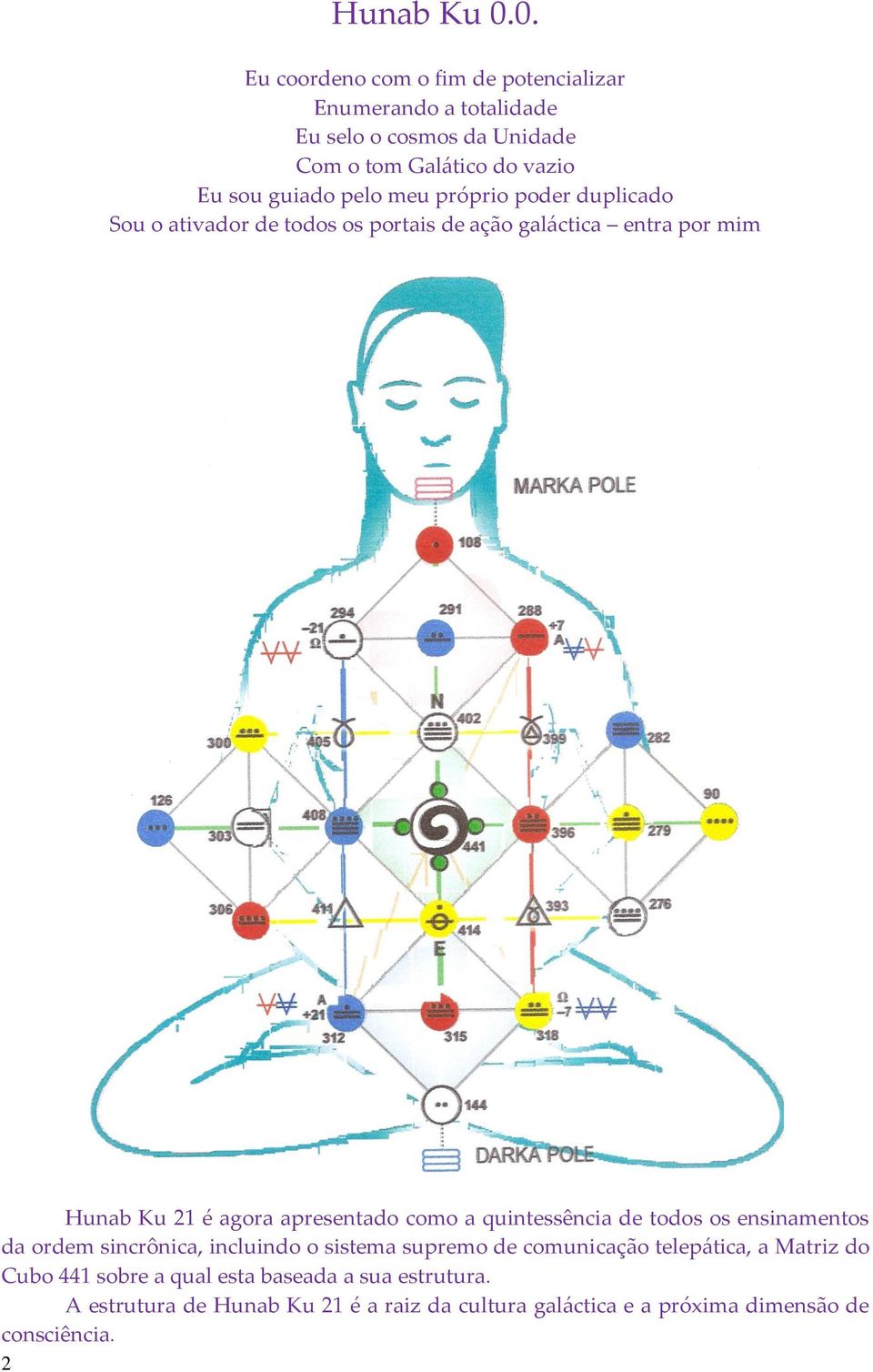 pelo meu próprio poder duplicado Sou o ativador de todos os portais de ação galáctica entra por mim Hunab Ku 21 é agora apresentado como a