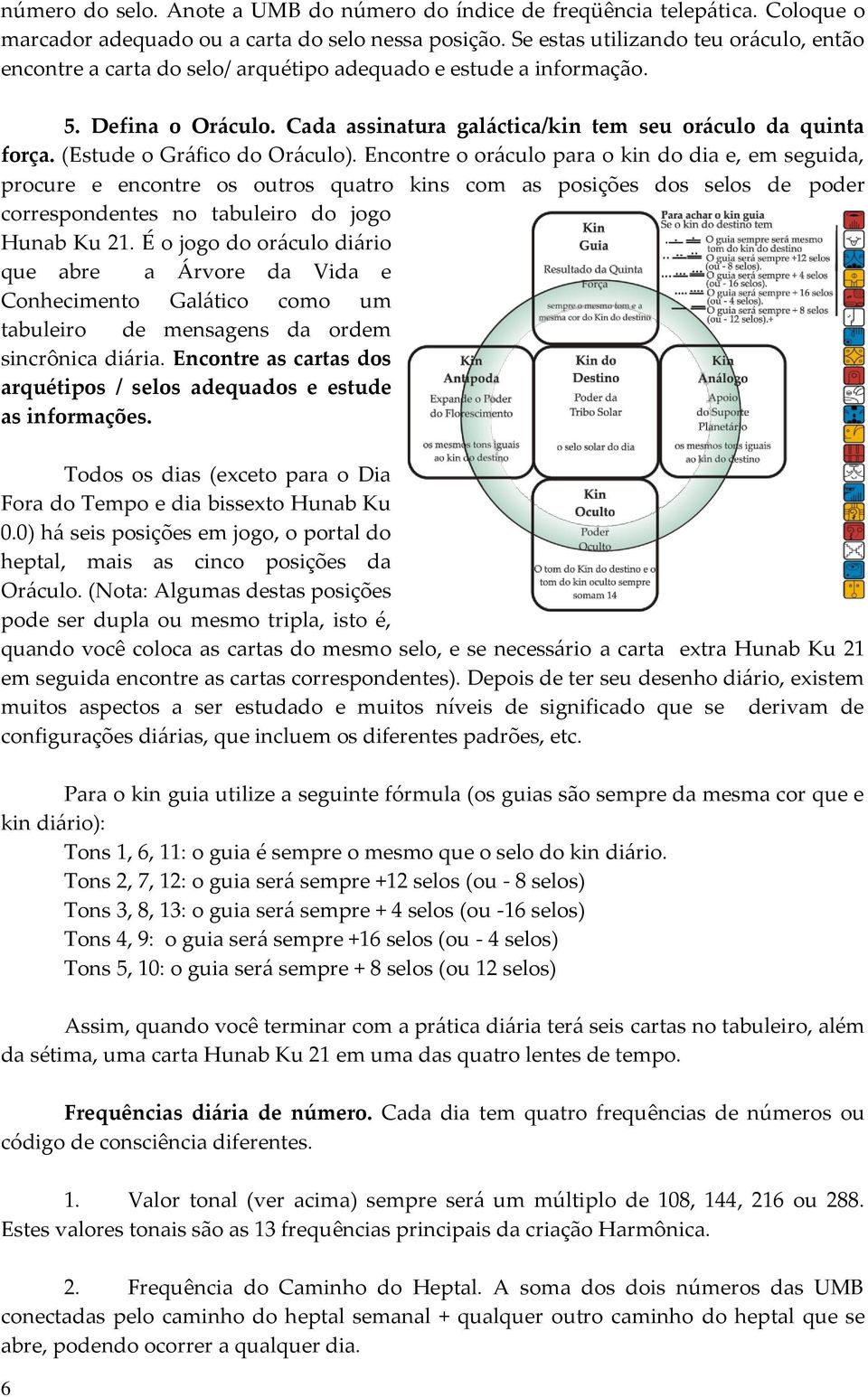 (Estude o Gráfico do Oráculo).