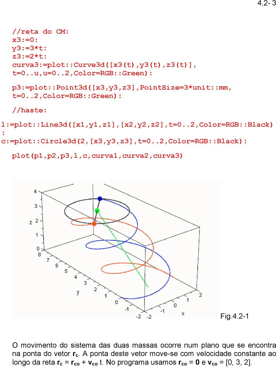 .2,color=rgb::black) : c:=plot::circle3d(2,[x3,y3,z3],t=0..2,color=rgb::black): plot(p1,p2,p3,l,c,curva1,curva2,curva3) Fig.4.