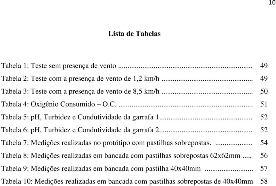 .. 52 Tabela 6: ph, Turbidez e Condutividade da garrafa 2... 52 Tabela 7: Medições realizadas no protótipo com pastilhas sobrepostas.