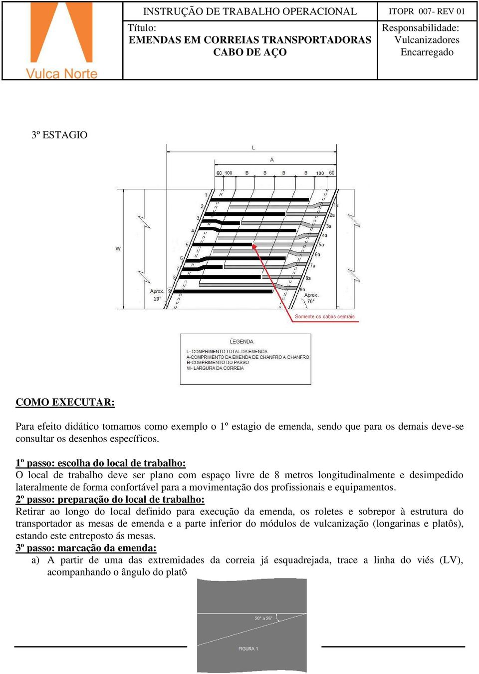 profissionais e equipamentos.