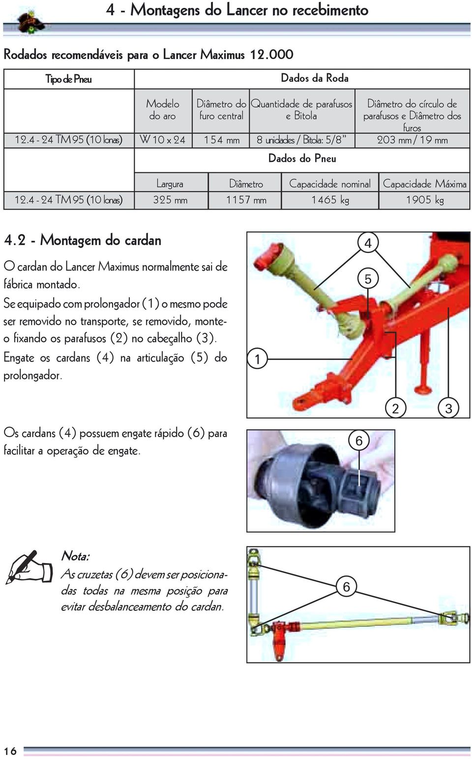 19 mm Dados do Pneu 12.4-24 TM 95 (10 lonas) Largura 325 mm Diâmetro 1157 mm Capacidade nominal 1465 kg Capacidade Máxima 1905 kg 4.