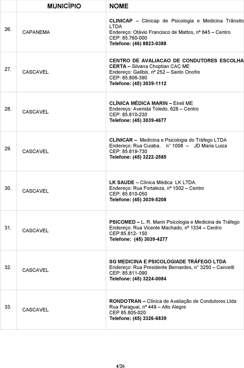 CASCAVEL CLÍNICA MÉDICA MARIN Eireli ME Endereço: Avenida Toledo, 628 Centro CEP: 85.810-230 Telefone: (45) 3039-4677 29.