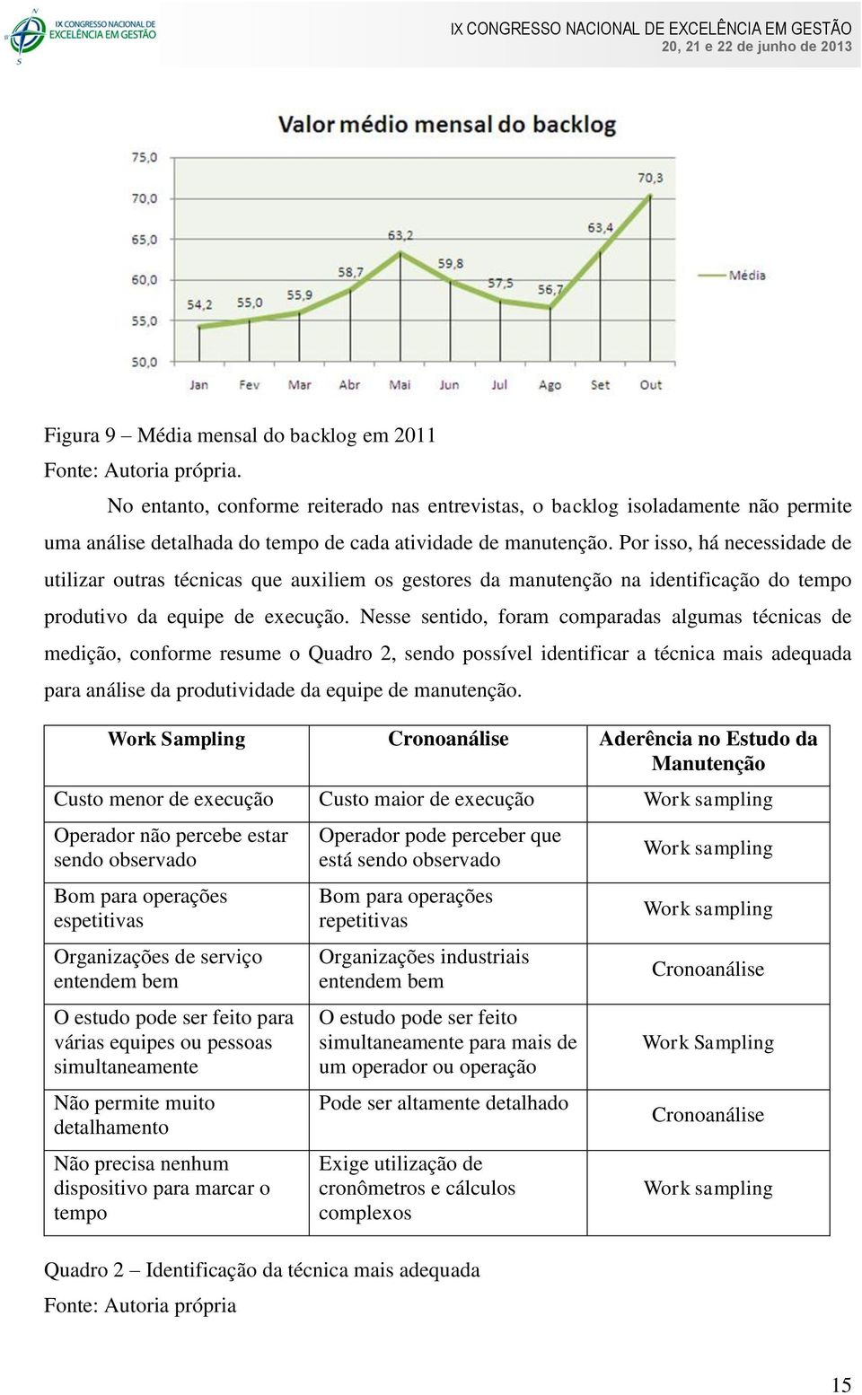 Por isso, há necessidade de utilizar outras técnicas que auxiliem os gestores da manutenção na identificação do tempo produtivo da equipe de execução.