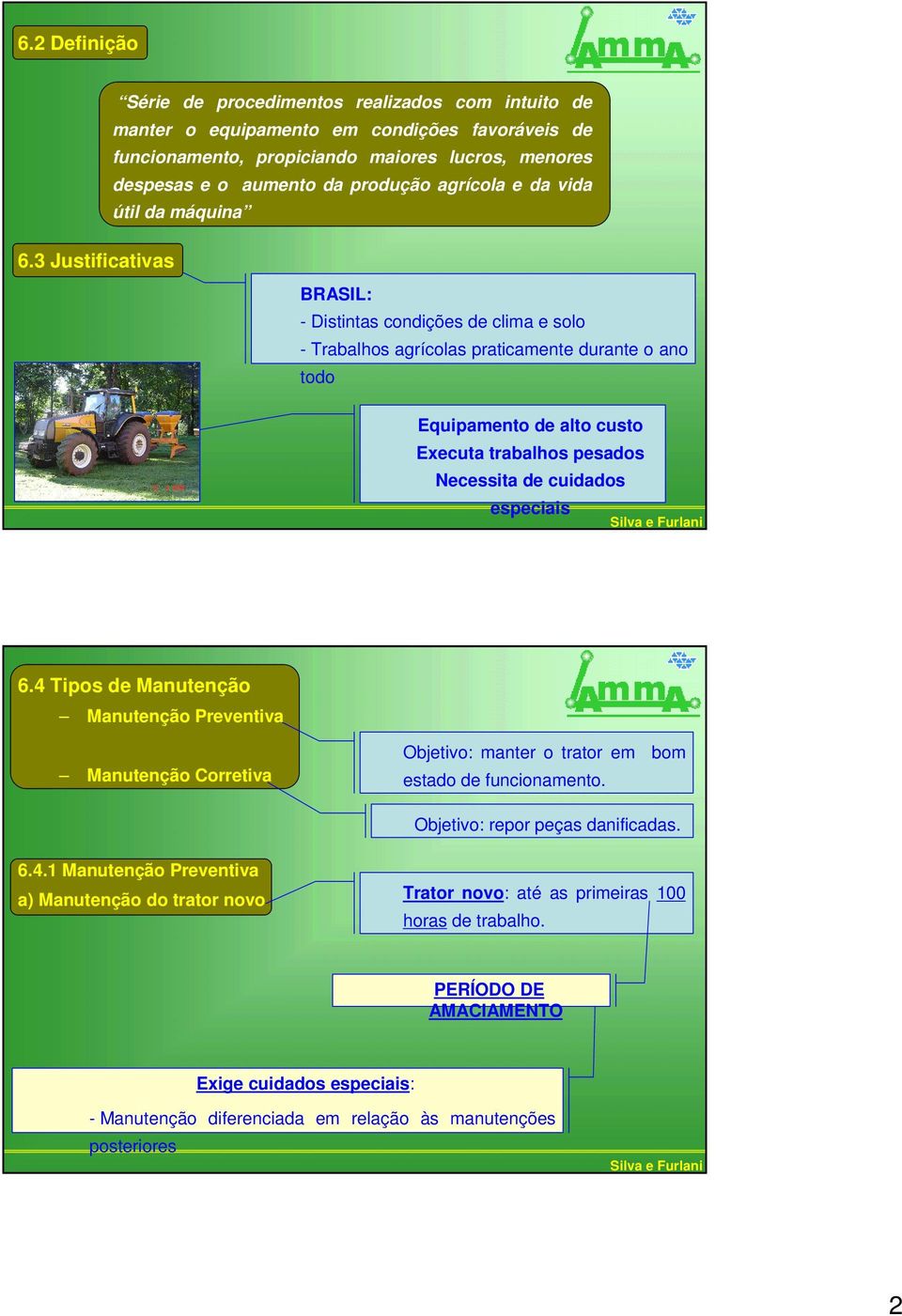 3 Justificativas BRASIL: - Distintas condições de clima e solo - Trabalhos agrícolas praticamente durante o ano todo Equipamento de alto custo Executa trabalhos pesados Necessita de cuidados