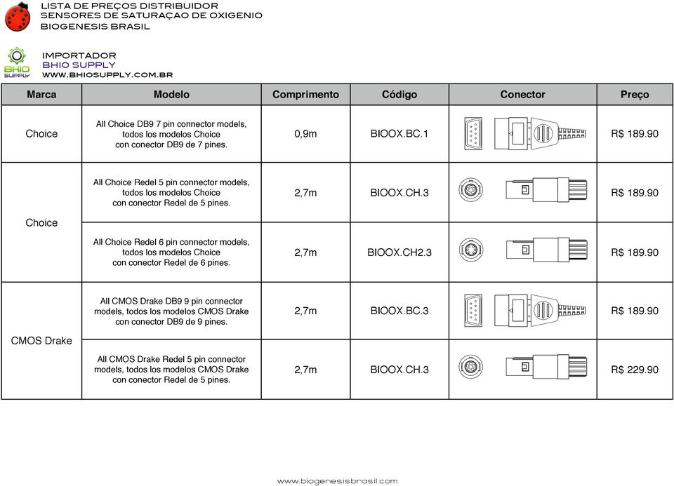 All Choice Redel 6 pin connector models, todos los modelos Choice con conector Redel de 6 pines. 2,7m BIOOX.CH.3 R$ 189.