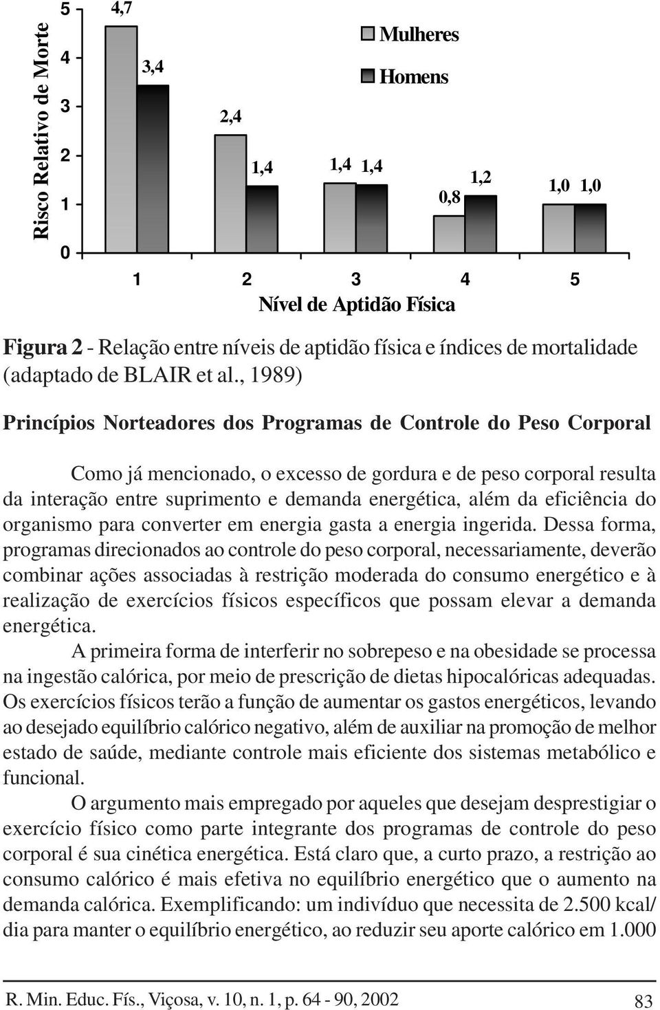 , 1989) Princípios Norteadores dos Programas de Controle do Peso Corporal Como já mencionado, o excesso de gordura e de peso corporal resulta da interação entre suprimento e demanda energética, além