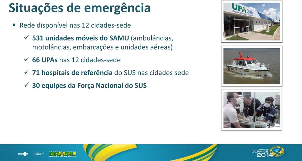 unidades aéreas) 66 UPAs nas 12 cidades-sede 71 hospitais de