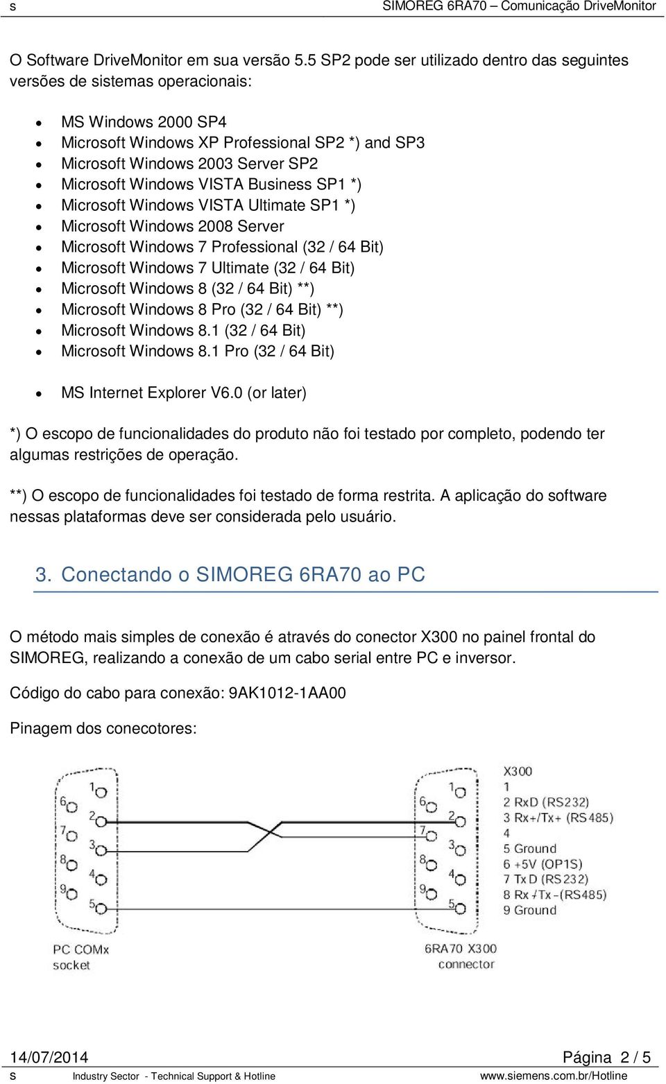 Windows VISTA Business SP1 *) Microsoft Windows VISTA Ultimate SP1 *) Microsoft Windows 2008 Server Microsoft Windows 7 Professional (32 / 64 Bit) Microsoft Windows 7 Ultimate (32 / 64 Bit) Microsoft