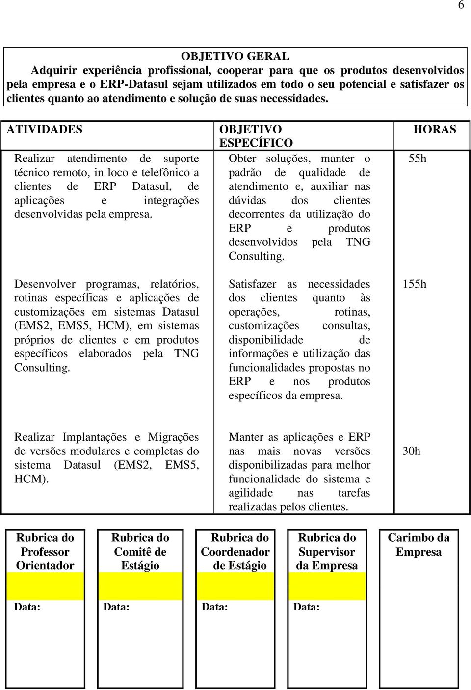 ATIVIDADES Realizar atendimento de suporte técnico remoto, in loco e telefônico a clientes de ERP Datasul, de aplicações e integrações desenvolvidas pela empresa.