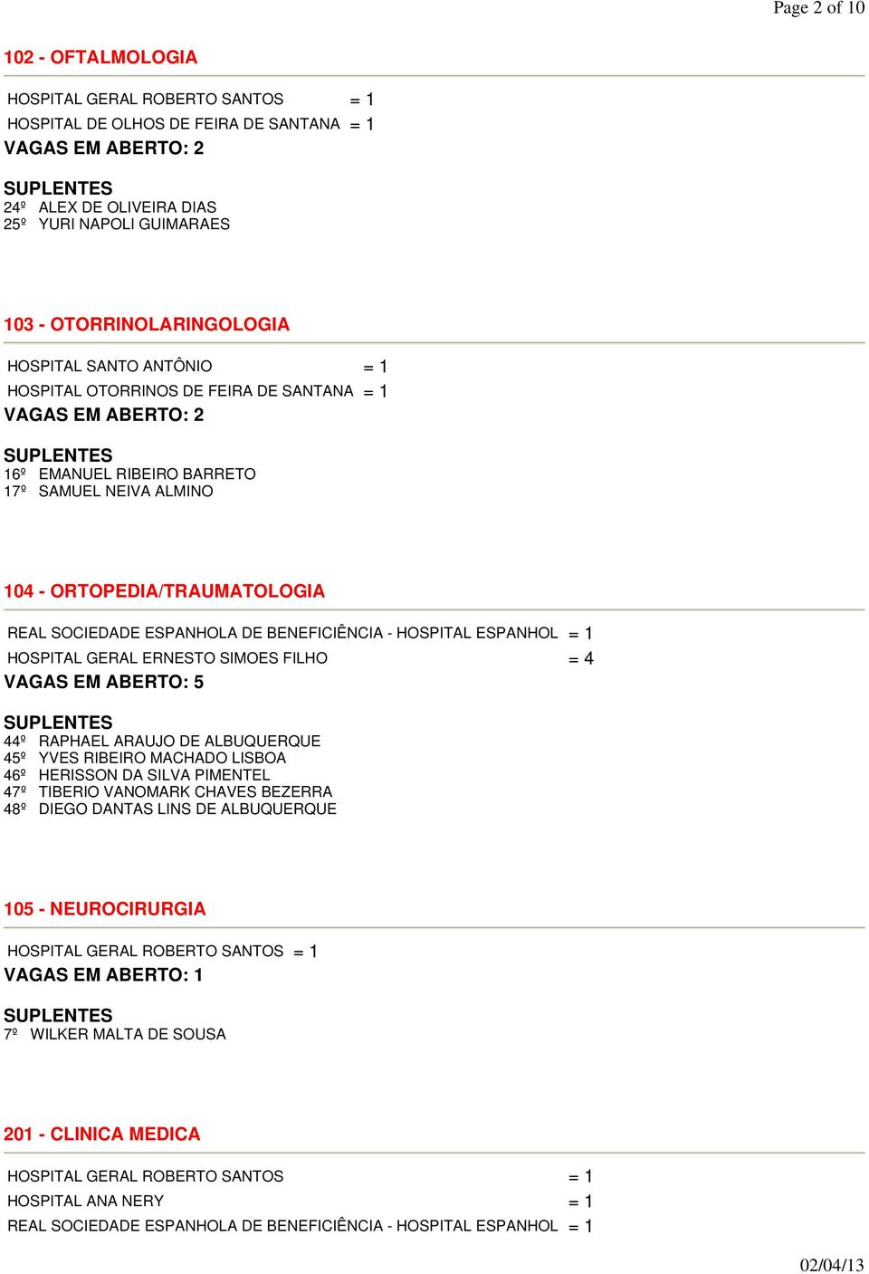 HOSPITAL GERAL ERNESTO SIMOES FILHO = 4 VAGAS EM ABERTO: 5 44º RAPHAEL ARAUJO DE ALBUQUERQUE 45º YVES RIBEIRO MACHADO LISBOA 46º HERISSON DA SILVA PIMENTEL 47º TIBERIO VANOMARK CHAVES