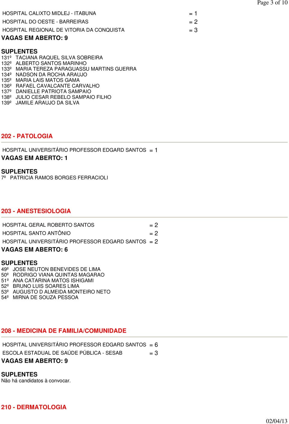 REBELO SAMPAIO FILHO 139º JAMILE ARAUJO DA SILVA 202 - PATOLOGIA 7º PATRICIA RAMOS BORGES FERRACIOLI 203 - ANESTESIOLOGIA HOSPITAL GERAL ROBERTO SANTOS = 2 HOSPITAL SANTO ANTÔNIO = 2 HOSPITAL