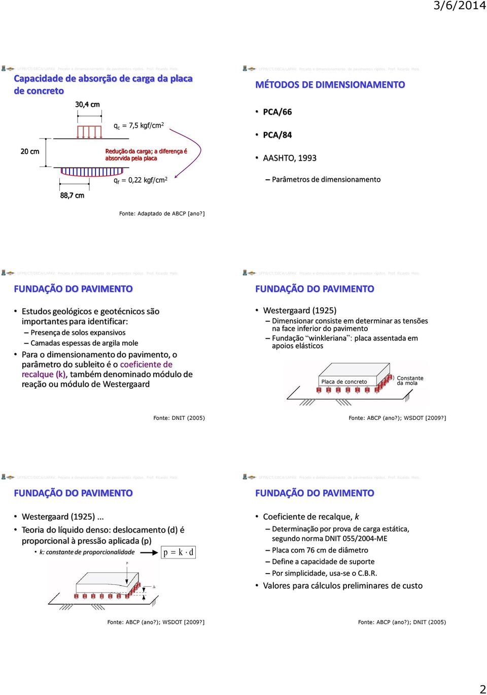 ] FUNDAÇÃO DO PAVIMENTO Estudos geológicos e geotécnicos são importantes para identificar: Presença de solos expansivos Camadas espessas de argila mole Para o dimensionamento do pavimento, o