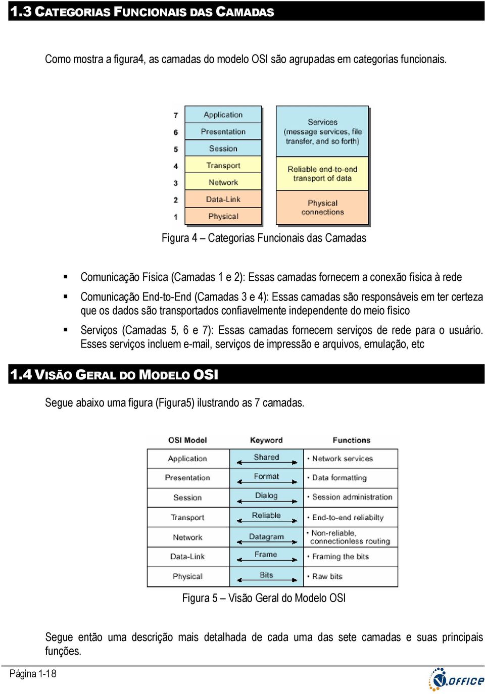 ter certeza que os dados são transportados confiavelmente independente do meio físico Serviços (Camadas 5, 6 e 7): Essas camadas fornecem serviços de rede para o usuário.