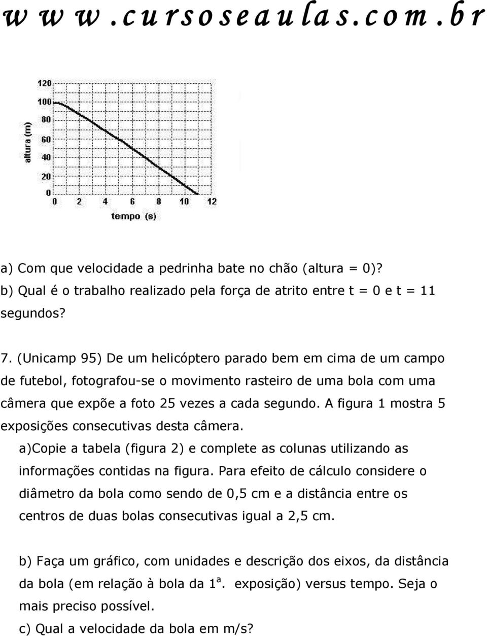 A figura 1 mostra 5 exposições consecutivas desta câmera. a)copie a tabela (figura 2) e complete as colunas utilizando as informações contidas na figura.