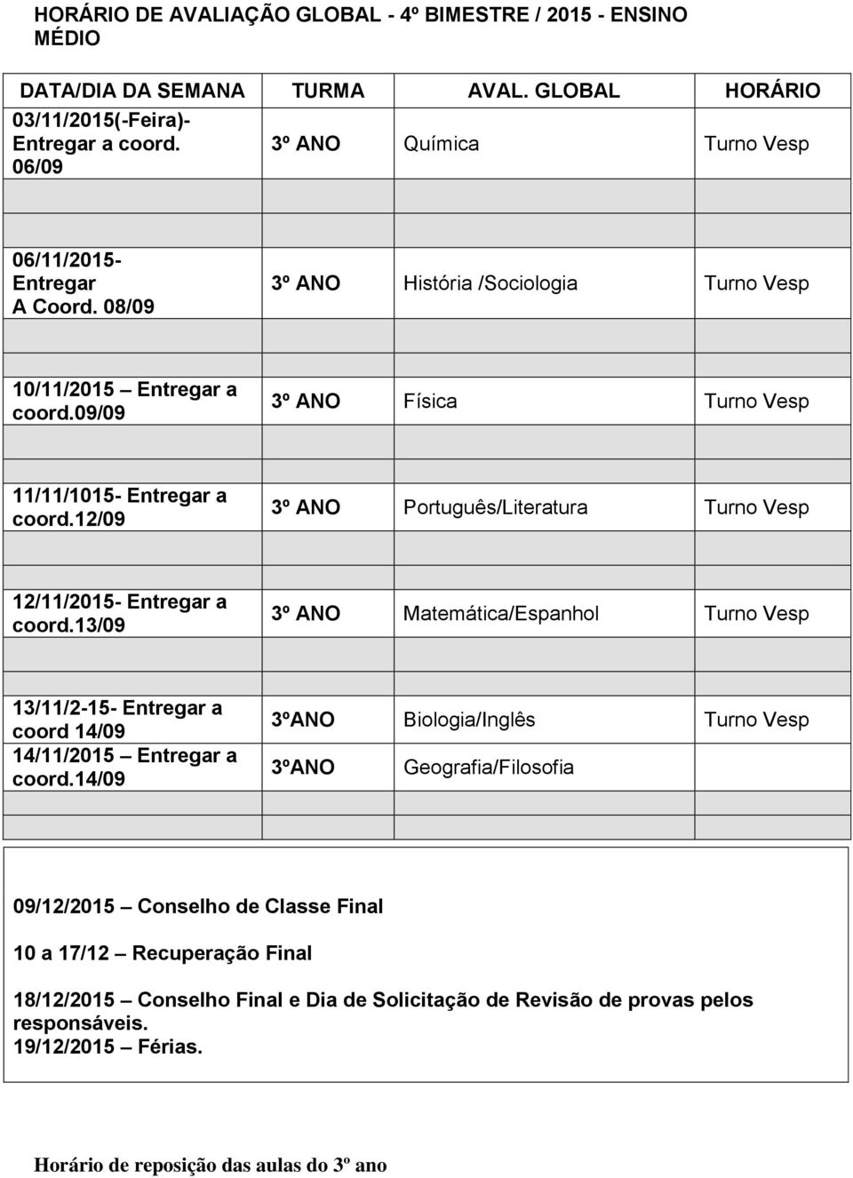 12/09 3º ANO Português/Literatura Turno Vesp 12/11/2015- Entregar a coord.13/09 3º ANO Matemática/Espanhol Turno Vesp 13/11/2-15- Entregar a coord 14/09 14/11/2015 Entregar a coord.