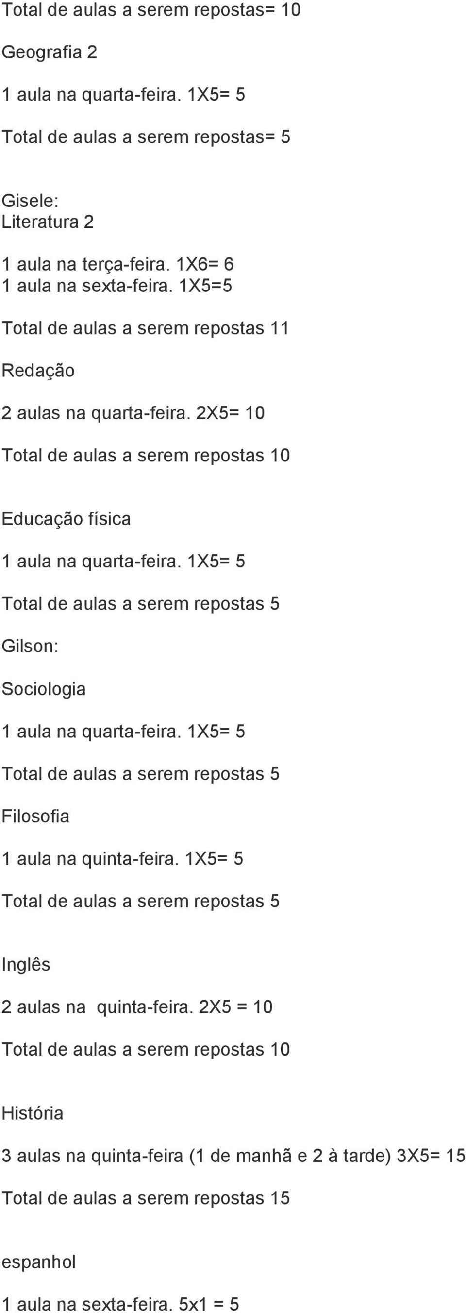 2X5= 10 repostas 10 Educação física 1 aula na quarta-feira. 1X5= 5 repostas 5 Gilson: Sociologia 1 aula na quarta-feira.