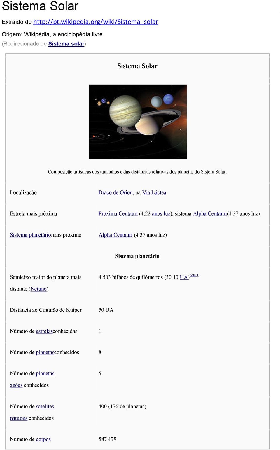 Localização Braço de Órion, na Via Láctea Estrela mais próxima Proxima Centauri (4.22 anos luz), sistema Alpha Centauri(4.37 anos luz) Sistema planetáriomais próximo Alpha Centauri (4.