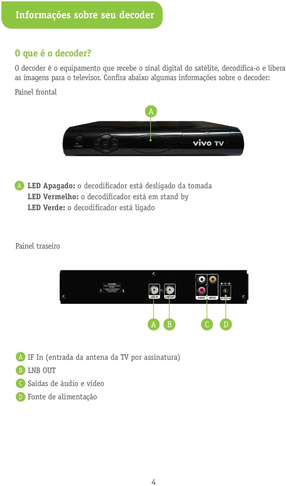 Confira abaixo algumas informações sobre o decoder: Painel frontal A A LED Apagado: o decodificador está desligado da tomada