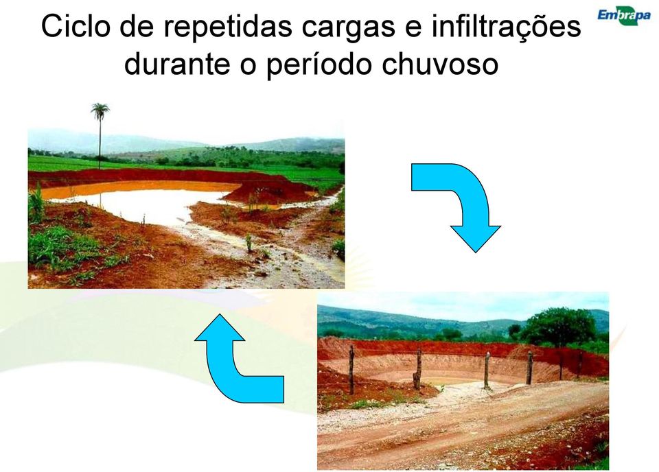 e infiltrações