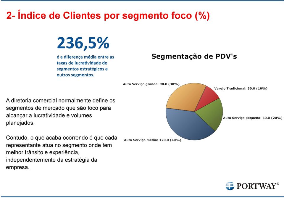 A diretoria comercial normalmente define os segmentos de mercado que são foco para alcançar a lucratividade