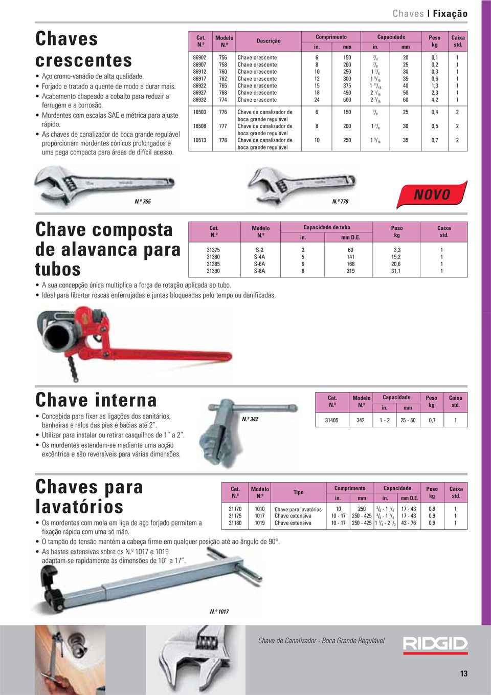 Chaves Fixação Comprimento Capacidade in. mm in.