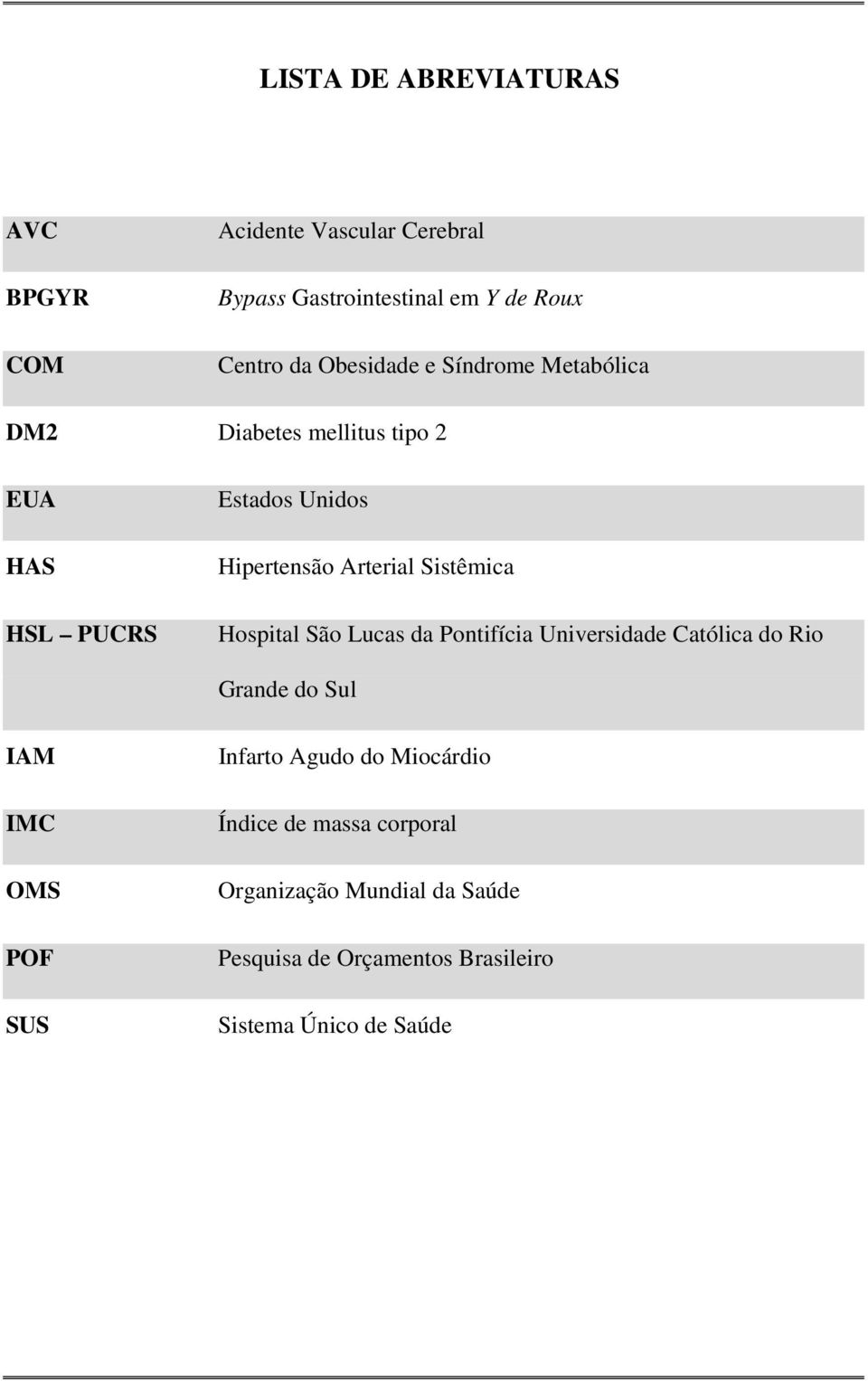 Sistêmica Hospital São Lucas da Pontifícia Universidade Católica do Rio Grande do Sul IAM IMC OMS POF SUS Infarto