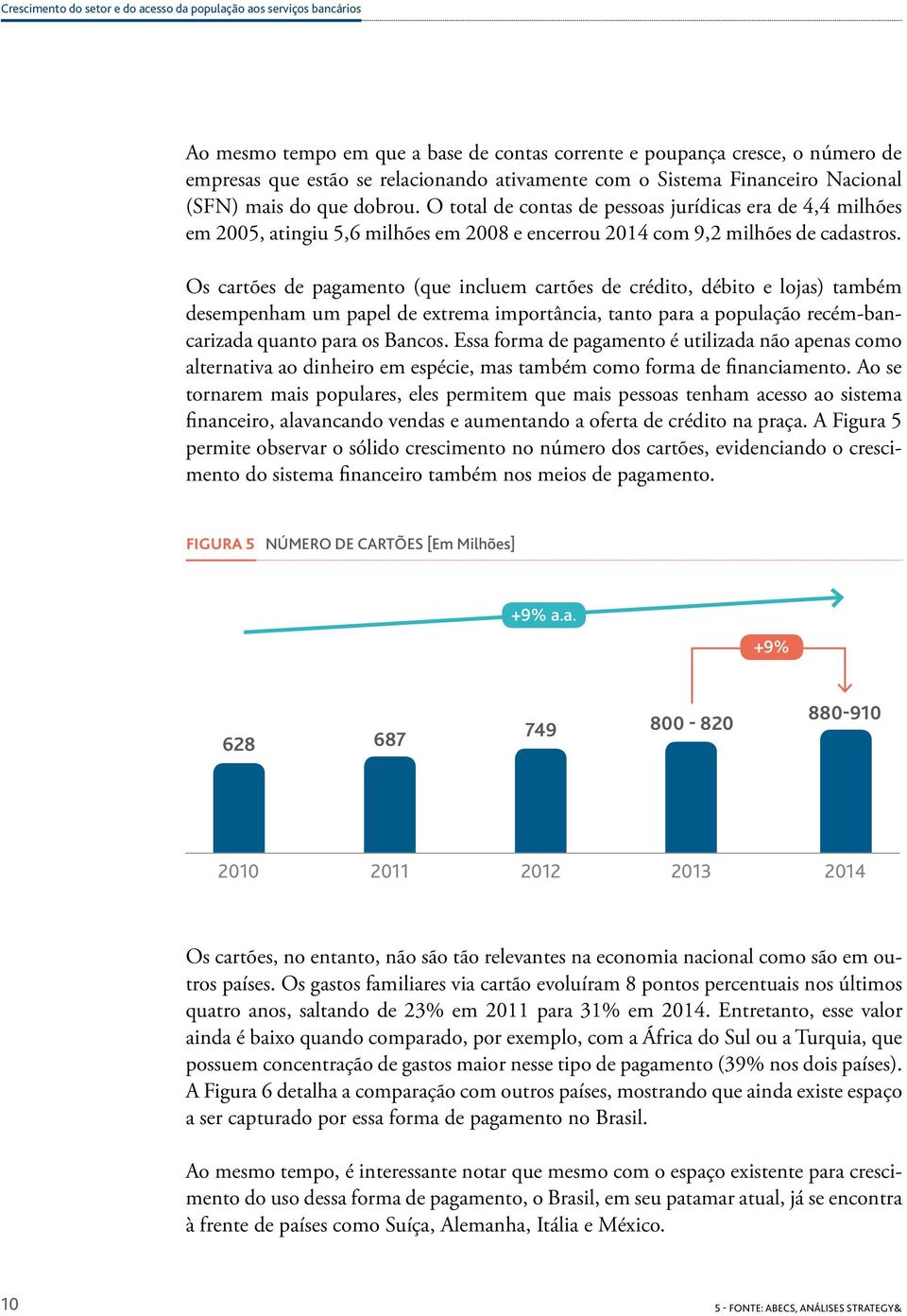 Os cartões de pagamento (que incluem cartões de crédito, débito e lojas) também desempenham um papel de extrema importância, tanto para a população recém-bancarizada quanto para os Bancos.