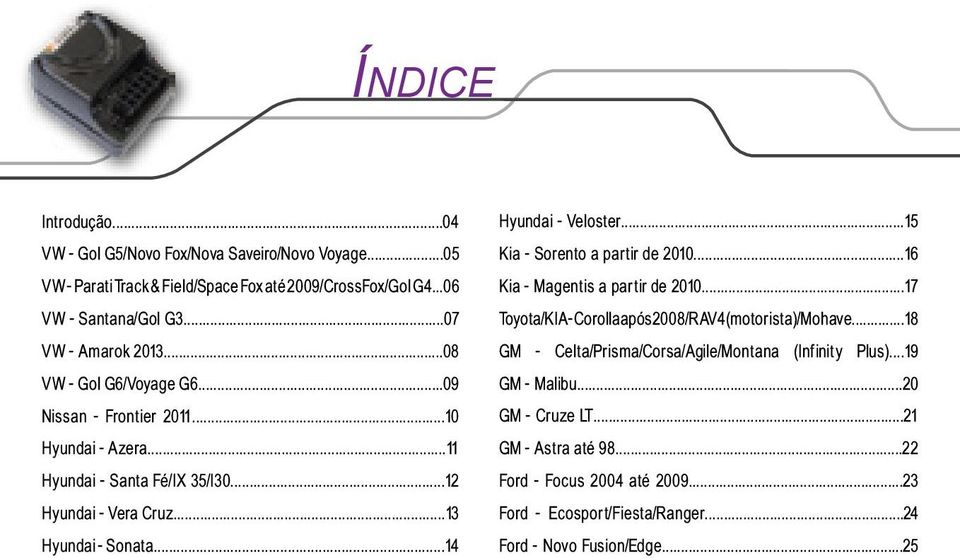 ..14 Hyundai - Veloster...15 Kia - Sorento a partir de 2010...16 Kia - Magentis a partir de 2010...17 Toyota/KIA - Corolla após 2008/RAV 4 (motorista)/mohave.