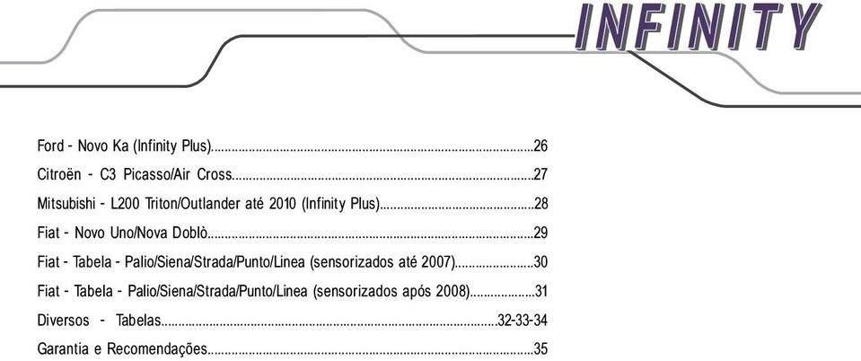 ..29 Fiat - Tabela - Palio/Siena/Strada/Punto/Linea (sensorizados até 2007).