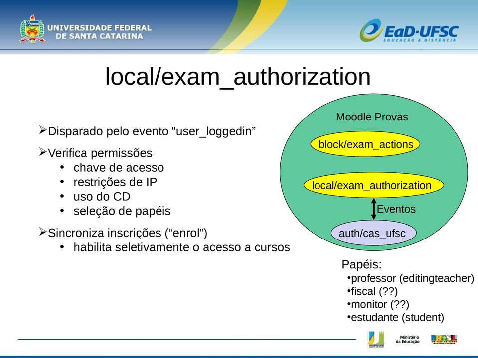 seletivamente o acesso a cursos Moodle Provas block/exam_actions local/exam_authorization