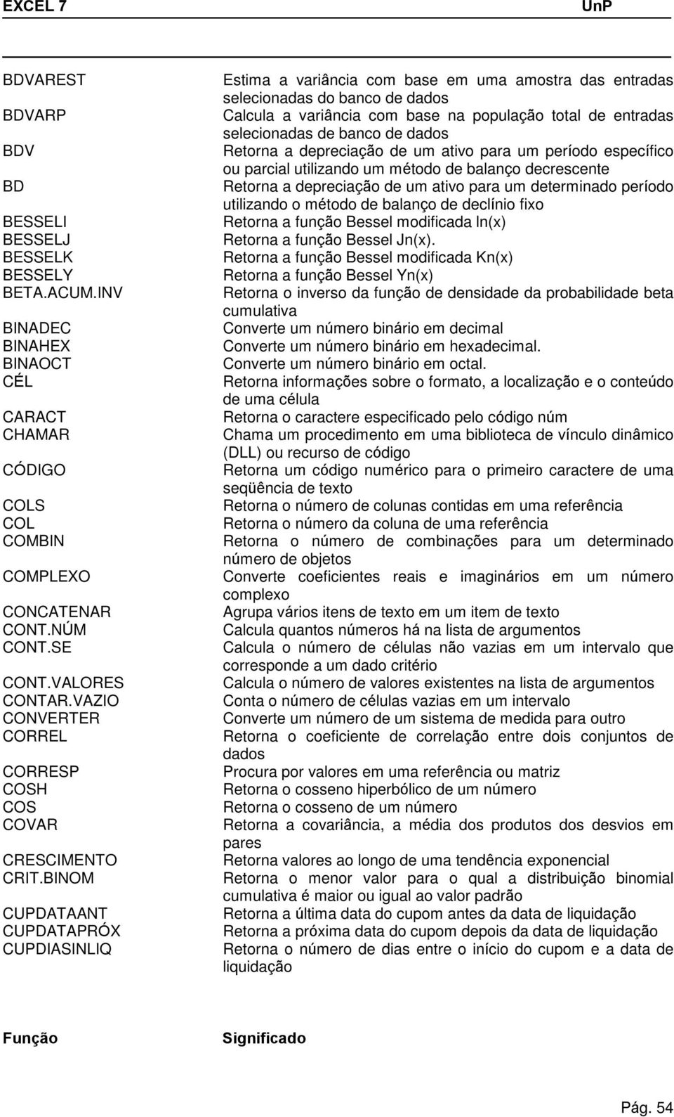 método de balanço de declínio fixo BESSELI Retorna a função Bessel modificada ln(x) BESSELJ Retorna a função Bessel Jn(x).