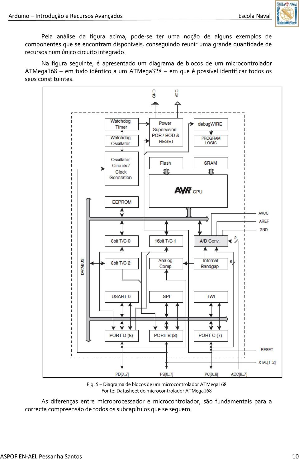 Na figura seguinte, é apresentado um diagrama de blocos de um microcontrolador ATMega168 em tudo idêntico a um ATMega328 em que é possível identificar todos os seus