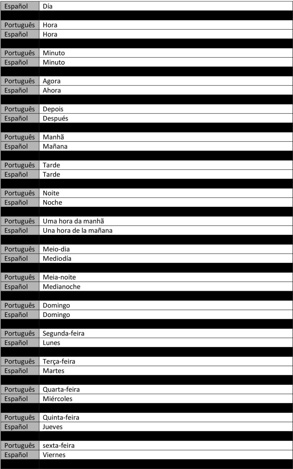 Mediodía Meia-noite Medianoche Domingo Domingo Segunda-feira Lunes