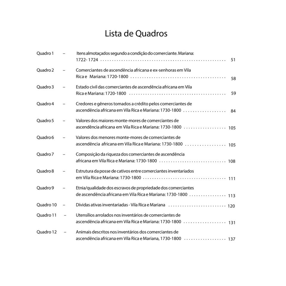 1720-1800 Quadro 4 Credores e gêneros tomados a crédito pelos comerciantes de ascendência africana em Vila Rica e Mariana: 1730-1800 Quadro 5 Valores dos maiores monte-mores de comerciantes de