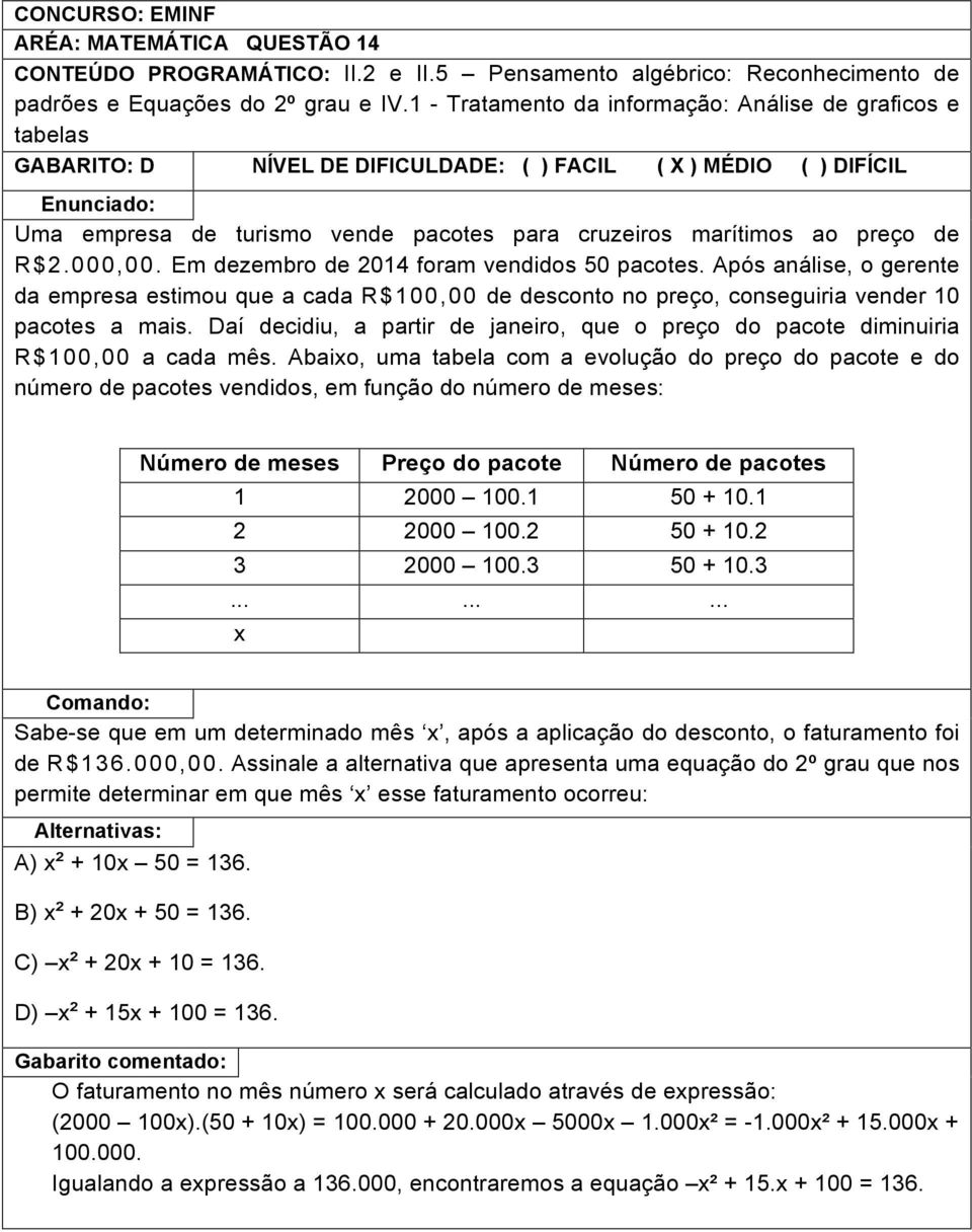 de R$2.000,00. Em dezembro de 2014 foram vendidos 50 pacotes. Após análise, o gerente da empresa estimou que a cada R$100,00 de desconto no preço, conseguiria vender 10 pacotes a mais.