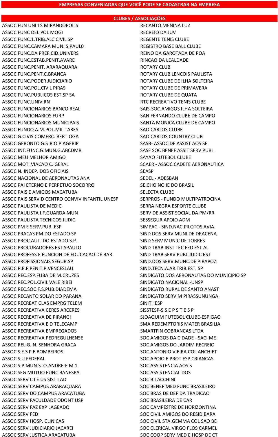 PODER JUDICIARIO ROTARY CLUBE DE ILHA SOLTEIRA ASSOC FUNC.POL.CIVIL PIRAS ROTARY CLUBE DE PRIMAVERA ASSOC FUNC.PUBLICOS EST.SP SA ROTARY CLUBE DE QUATA ASSOC FUNC.UNIV.