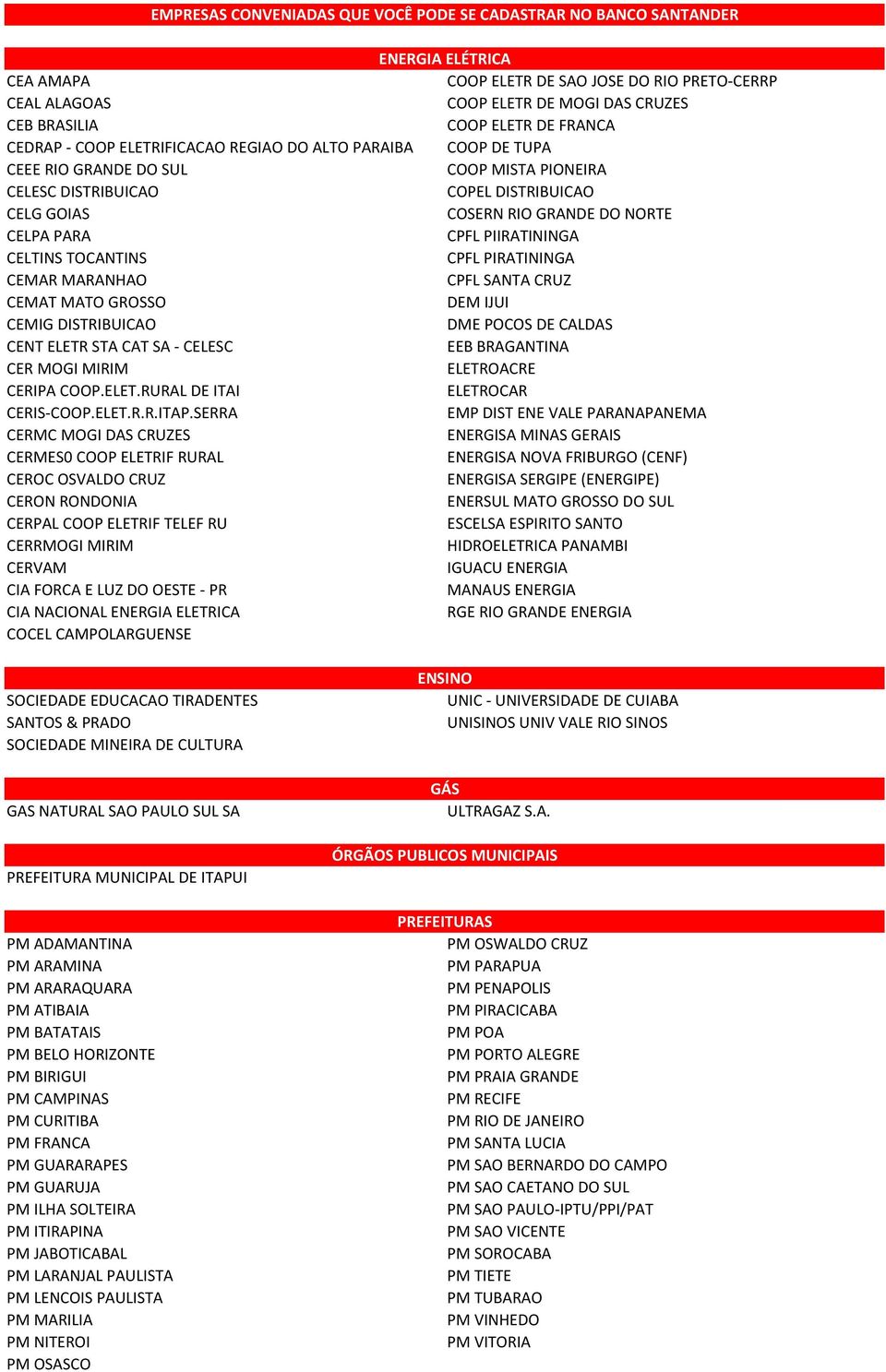 CELPA PARA CPFL PIIRATININGA CELTINS TOCANTINS CPFL PIRATININGA CEMAR MARANHAO CPFL SANTA CRUZ CEMAT MATO GROSSO DEM IJUI CEMIG DISTRIBUICAO DME POCOS DE CALDAS CENT ELETR STA CAT SA - CELESC EEB