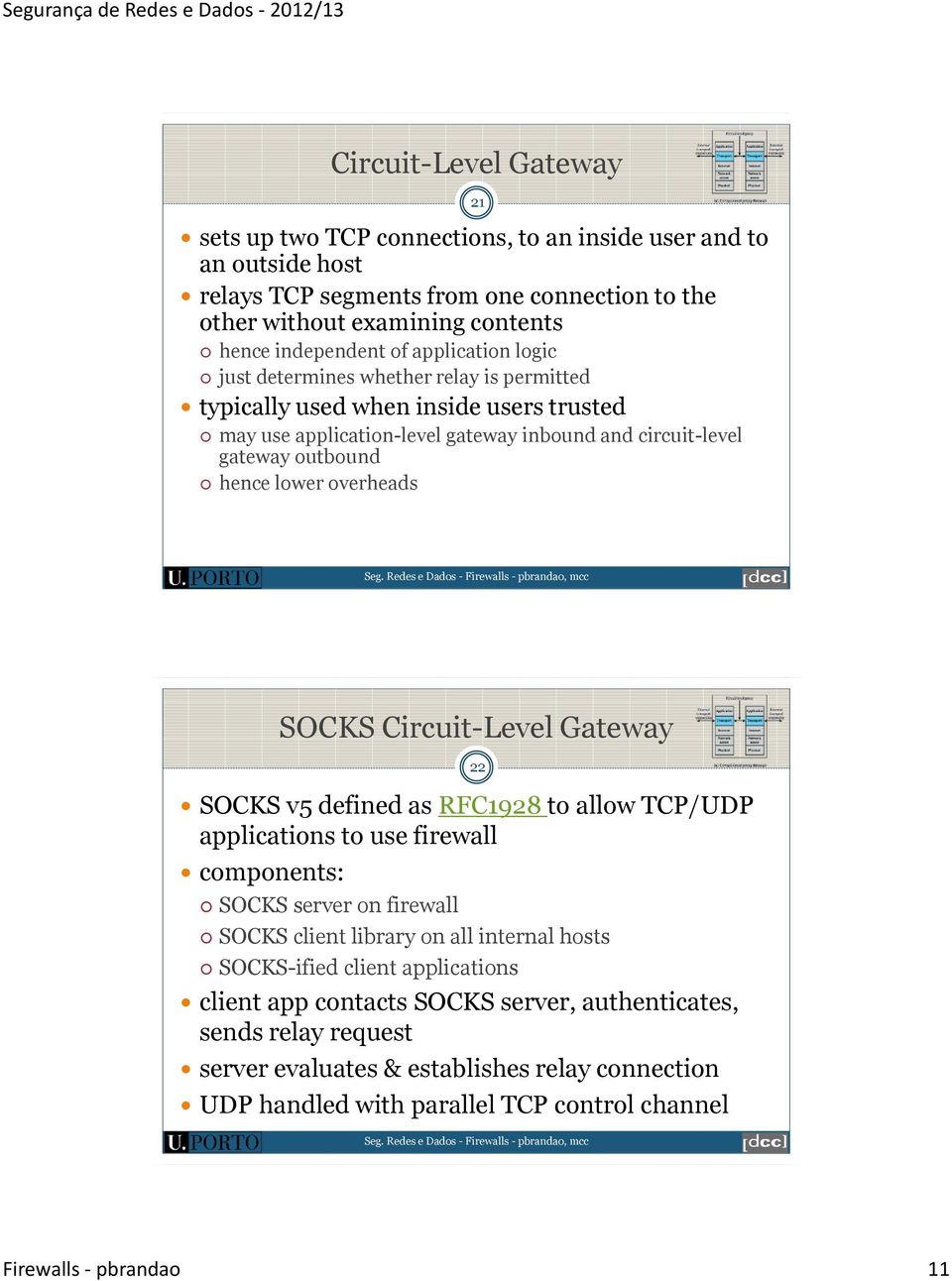 overheads SOCKS Circuit-Level Gateway SOCKS v5 defined as RFC1928 to allow TCP/UDP applications to use firewall components: SOCKS server on firewall SOCKS client library on all internal hosts