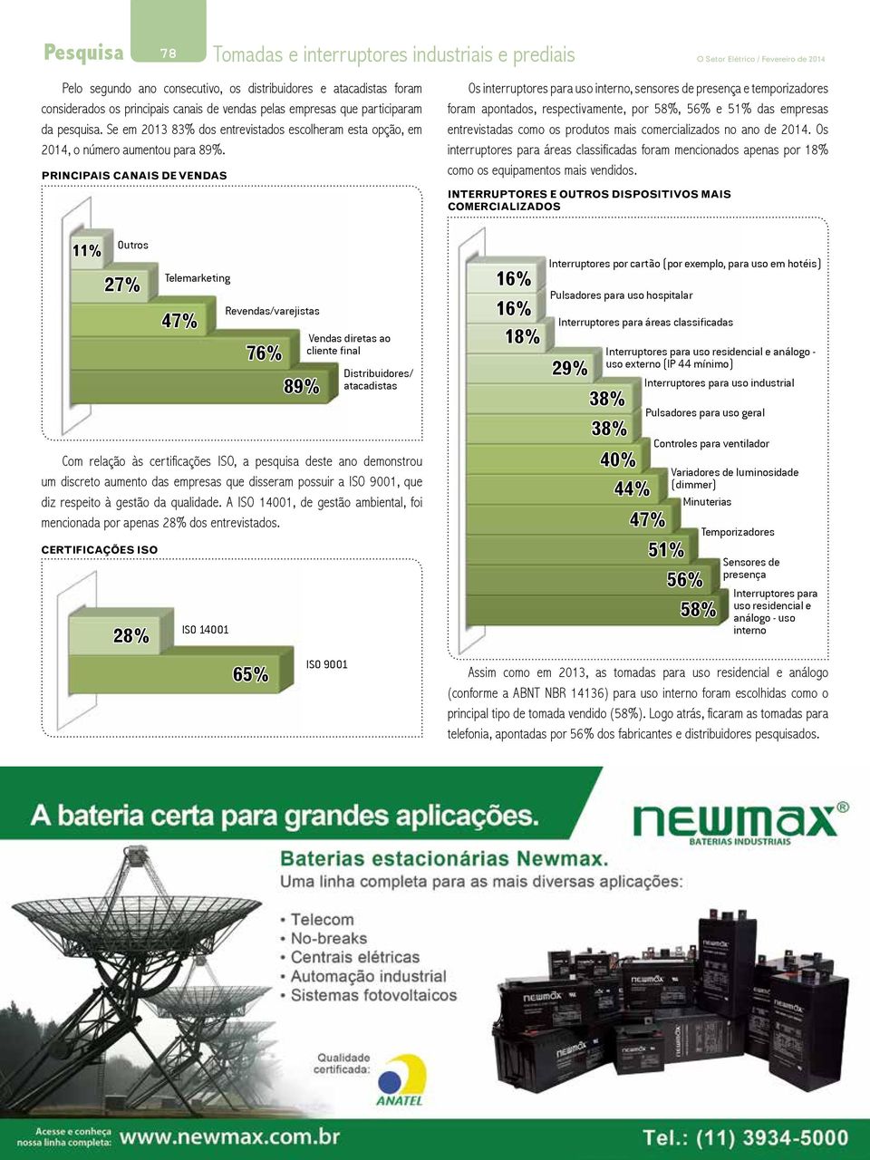 Principais canais de vendas 11% Outros 27% Telemarketing Revendas/varejistas Vendas diretas ao cliente final Distribuidores/ atacadistas Com relação às certificações ISO, a pesquisa deste ano