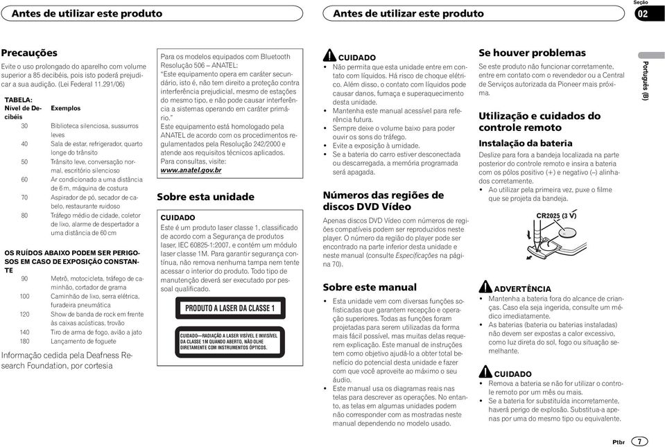 291/06) TABELA: Nível de Decibéis Exemplos 30 Biblioteca silenciosa, sussurros leves 40 Sala de estar, refrigerador, quarto longe do trânsito 50 Trânsito leve, conversação normal, escritório