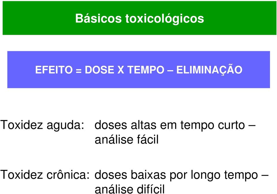 altas em tempo curto análise fácil Toxidez