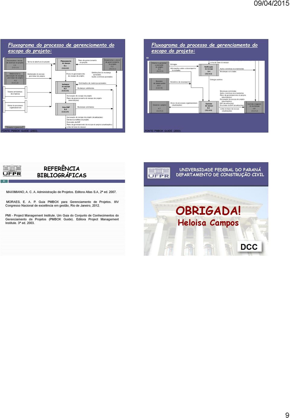 A, 2ª ed. 2007. MORAES, E. A. P. Guia PMBOX para Gerenciamento de Projetos. IIIV Congresso Nacional de excelência em gestão, Rio de Janeiro, 2012.