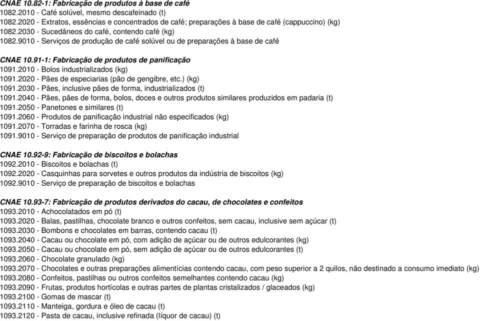 9010 - Serviços de produção de café solúvel ou de preparações à base de café CNAE 10.91-1: Fabricação de produtos de panificação 1091.2010 - Bolos industrializados (kg) 1091.