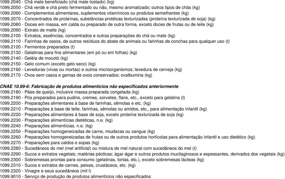 2070 - Concentrados de proteínas, substâncias protéicas texturizadas (proteína texturizada de soja) (kg) 1099.