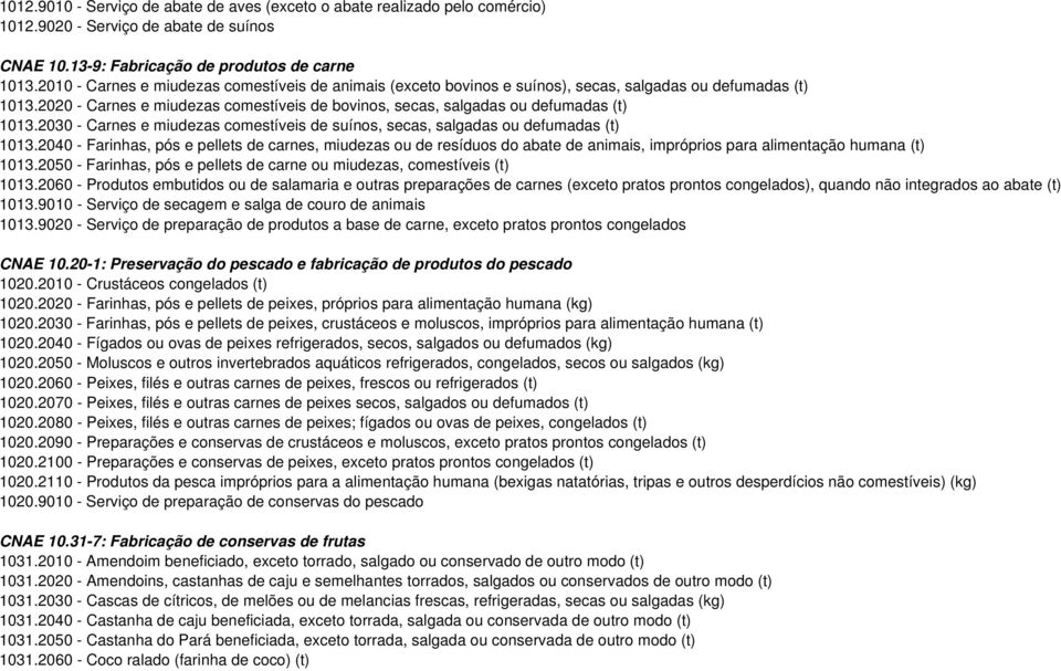 2030 - Carnes e miudezas comestíveis de suínos, secas, salgadas ou defumadas (t) 1013.